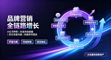 海东品牌营销